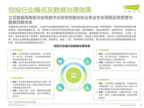 2024年中國企業數據治理白皮書 邁向數字化的堅實基石